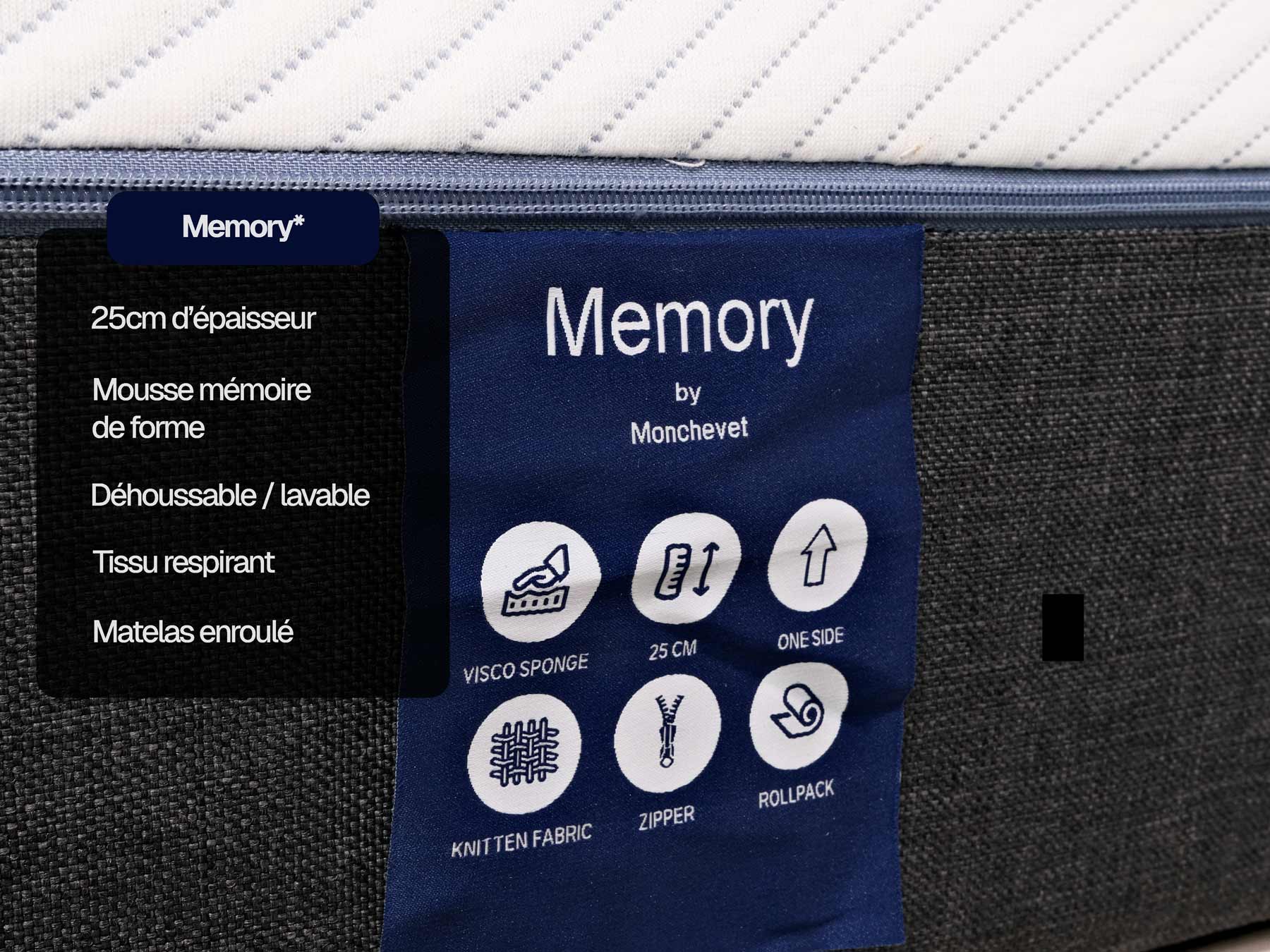 Pack Cloute | Memory 25cm